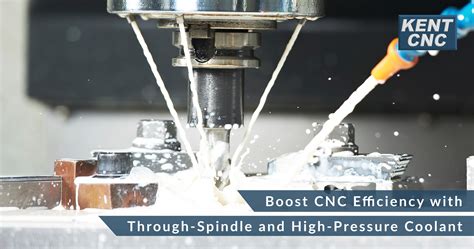 cnc coolant thru part grabber|cnc gripper through spindle coolant.